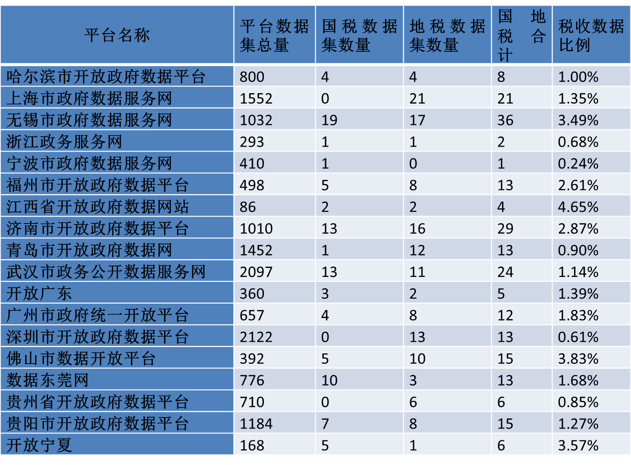 信誉好的网上博彩网站