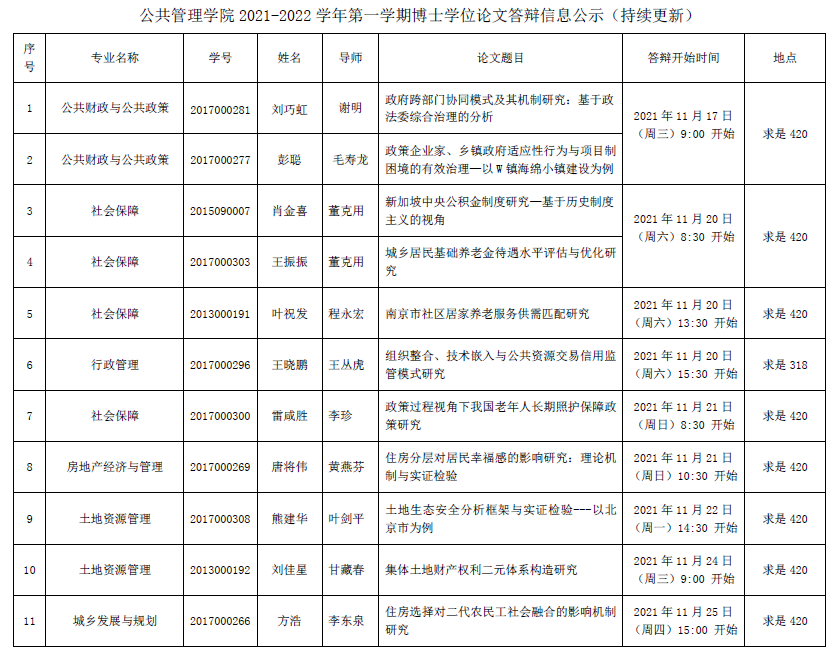 信誉好的网上博彩网站