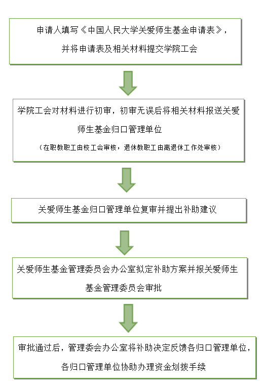 信誉好的网上博彩网站