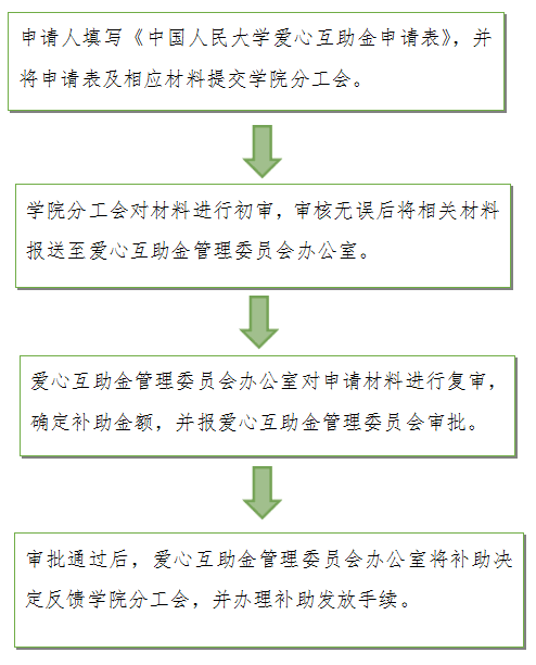 信誉好的网上博彩网站