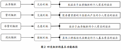 信誉好的网上博彩网站