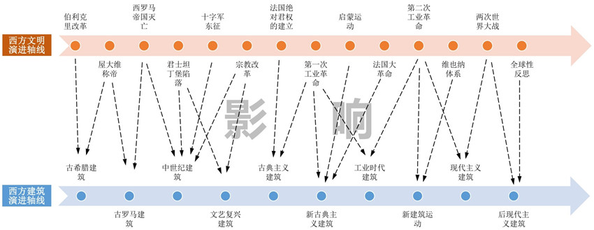 信誉好的网上博彩网站