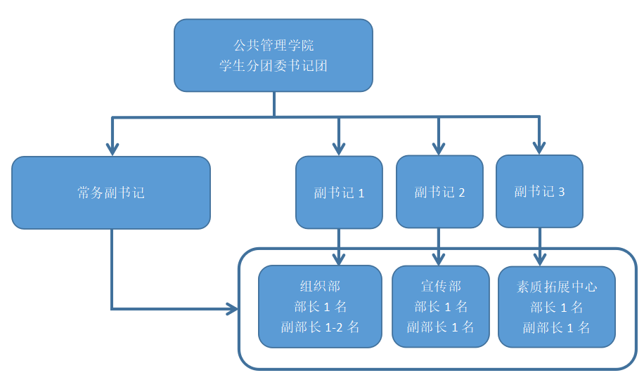 信誉好的网上博彩网站