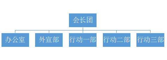 信誉好的网上博彩网站