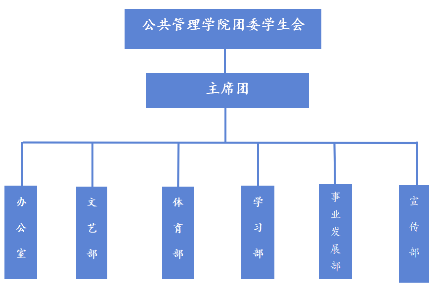 信誉好的网上博彩网站