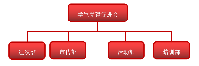 信誉好的网上博彩网站