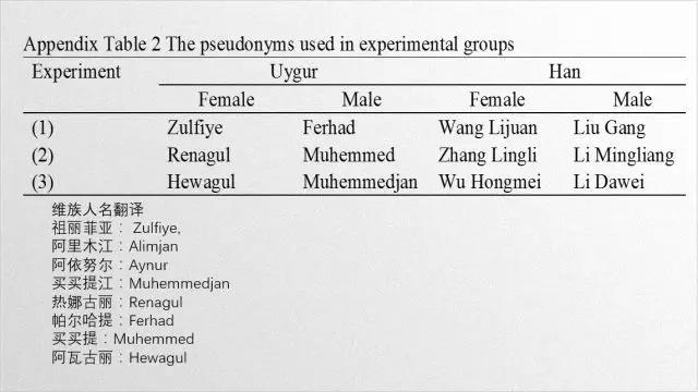 信誉好的网上博彩网站