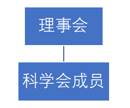 信誉好的网上博彩网站