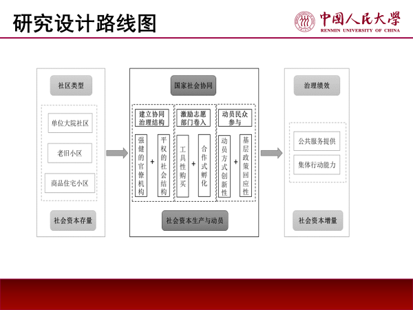 信誉好的网上博彩网站