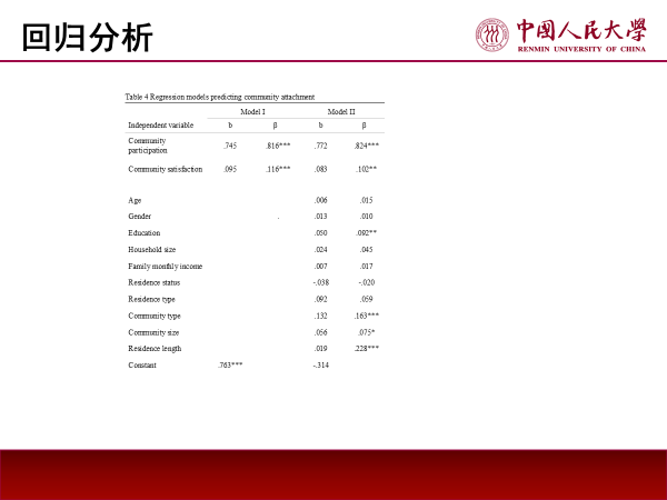 信誉好的网上博彩网站