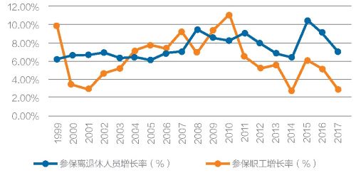 信誉好的网上博彩网站