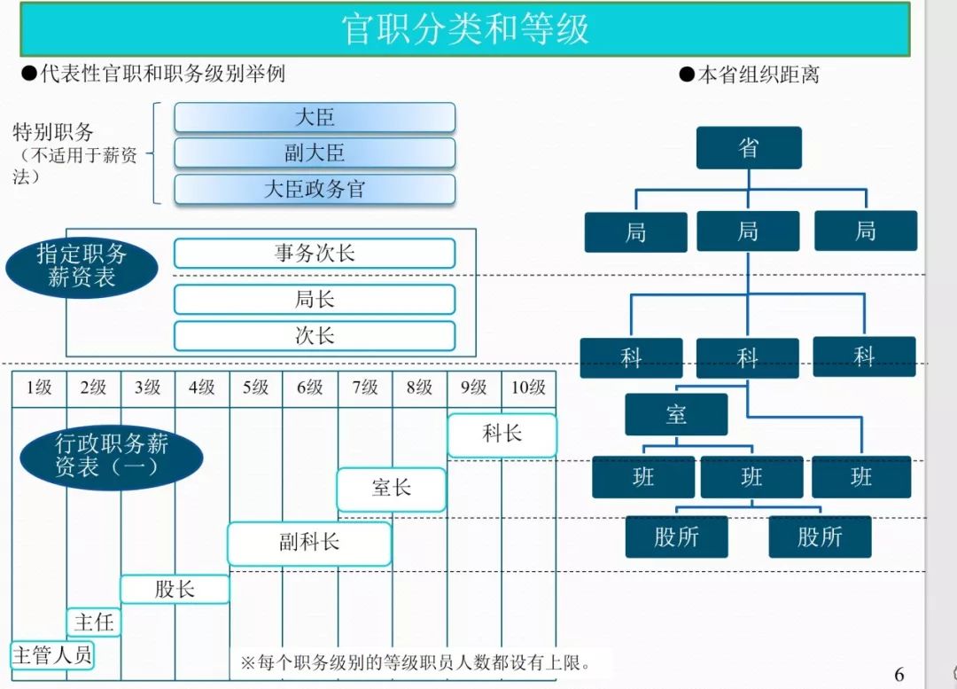 信誉好的网上博彩网站