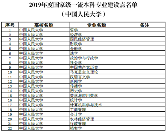 信誉好的网上博彩网站