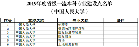 信誉好的网上博彩网站