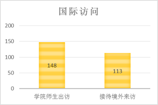 信誉好的网上博彩网站