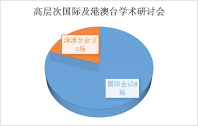 信誉好的网上博彩网站