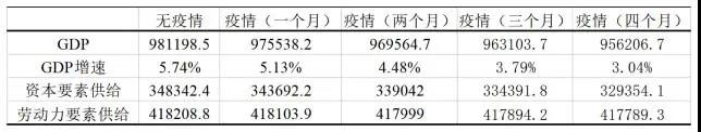 信誉好的网上博彩网站