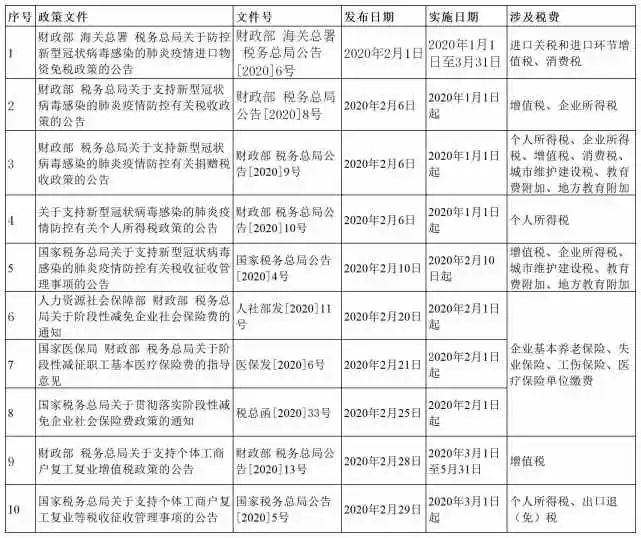 信誉好的网上博彩网站