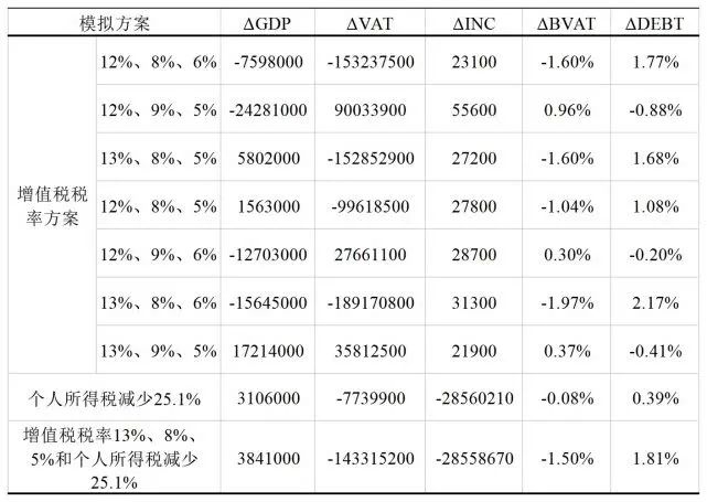 信誉好的网上博彩网站