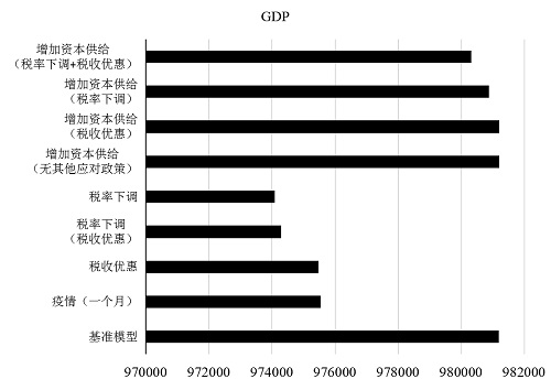 信誉好的网上博彩网站