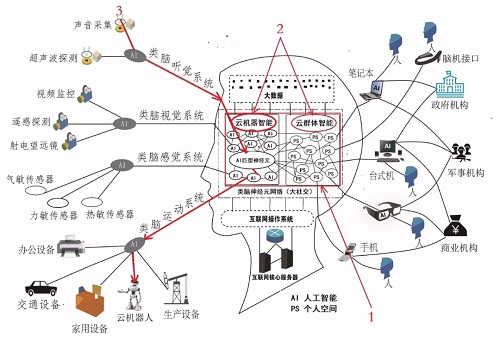 信誉好的网上博彩网站