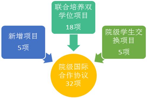 信誉好的网上博彩网站