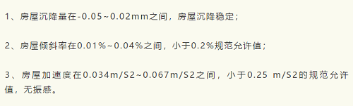 信誉好的网上博彩网站