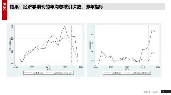 信誉好的网上博彩网站