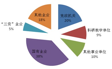 信誉好的网上博彩网站