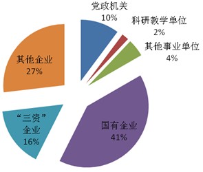 信誉好的网上博彩网站