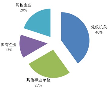 信誉好的网上博彩网站