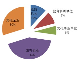 信誉好的网上博彩网站