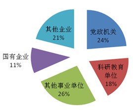 信誉好的网上博彩网站