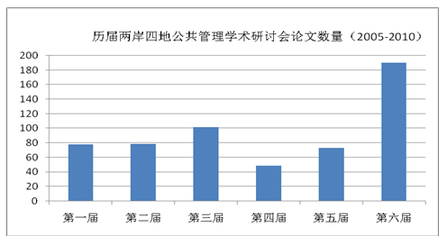 信誉好的网上博彩网站